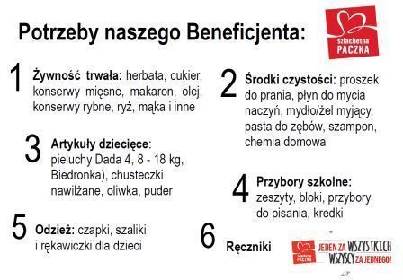 potrzeby