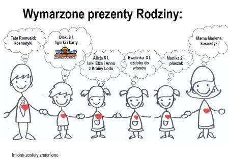 prezenty