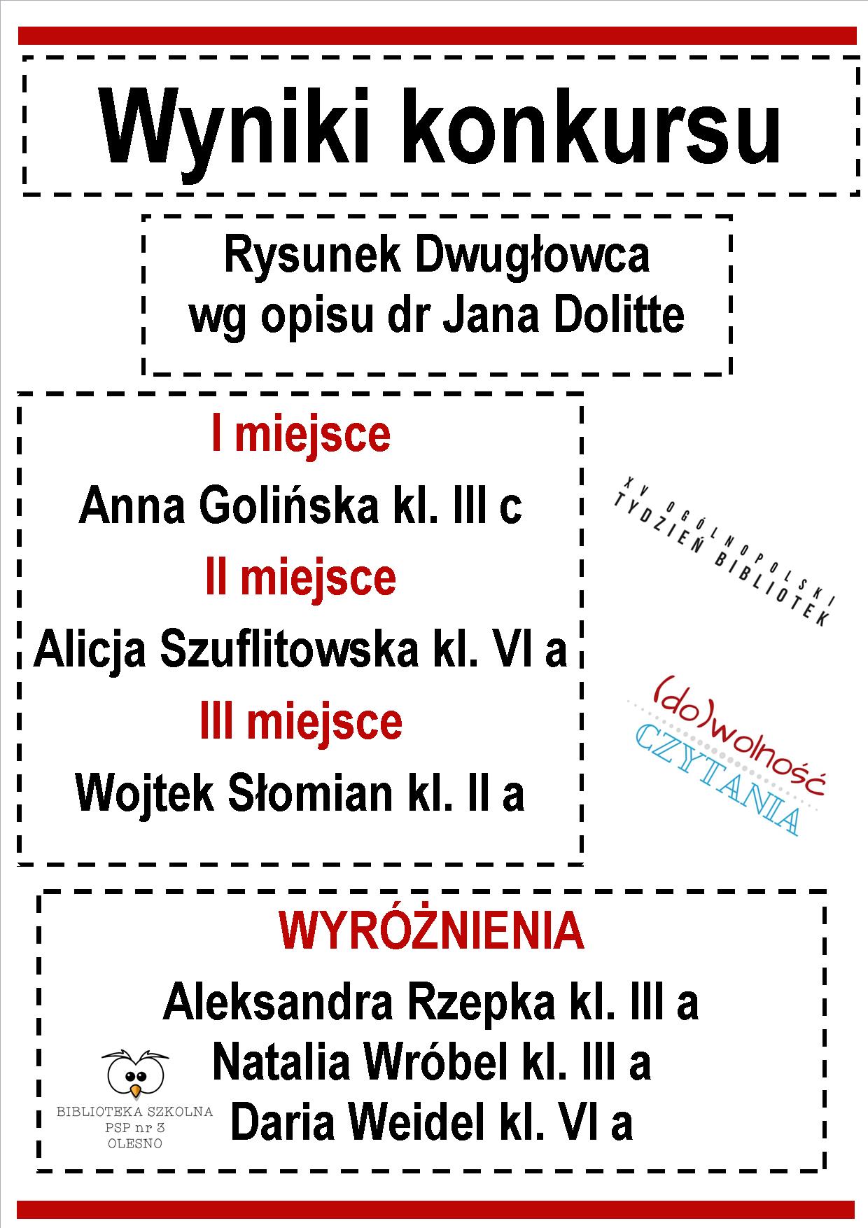 wyniki dwugłowiec i zakładka